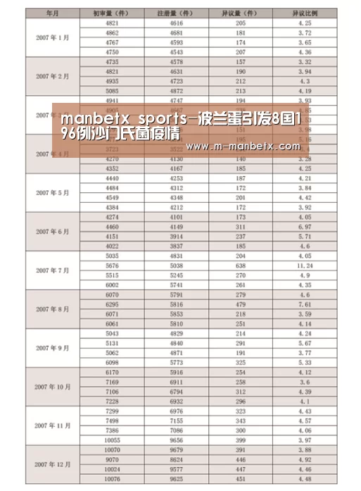 万博manbetx官网